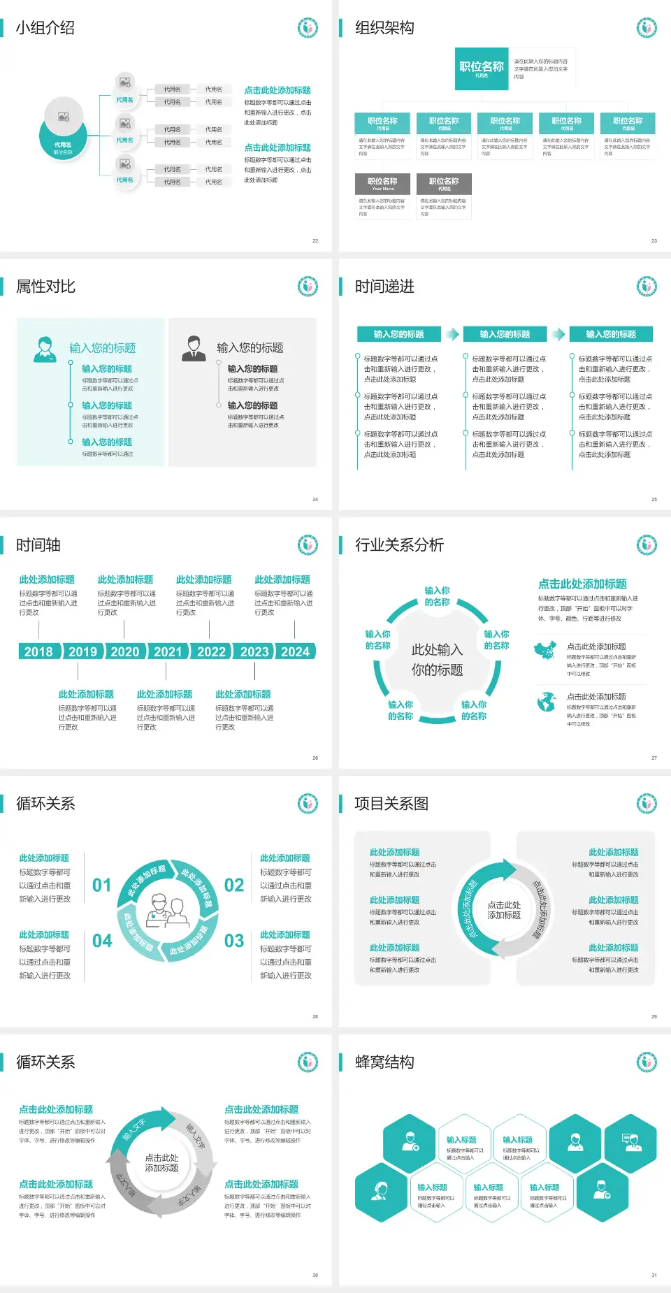 广东省生殖医院品管圈PDCA演示专用PPT模板4:3格式幻灯片预览图4
