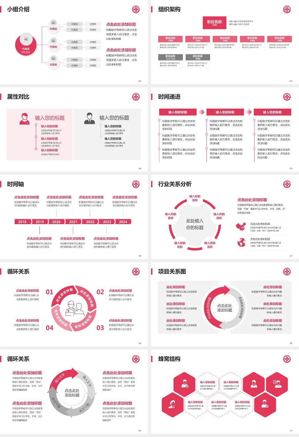 广州市天河区妇幼保健院品管圈PDCA演示专用PPT模板16:9格式幻灯片预览图4