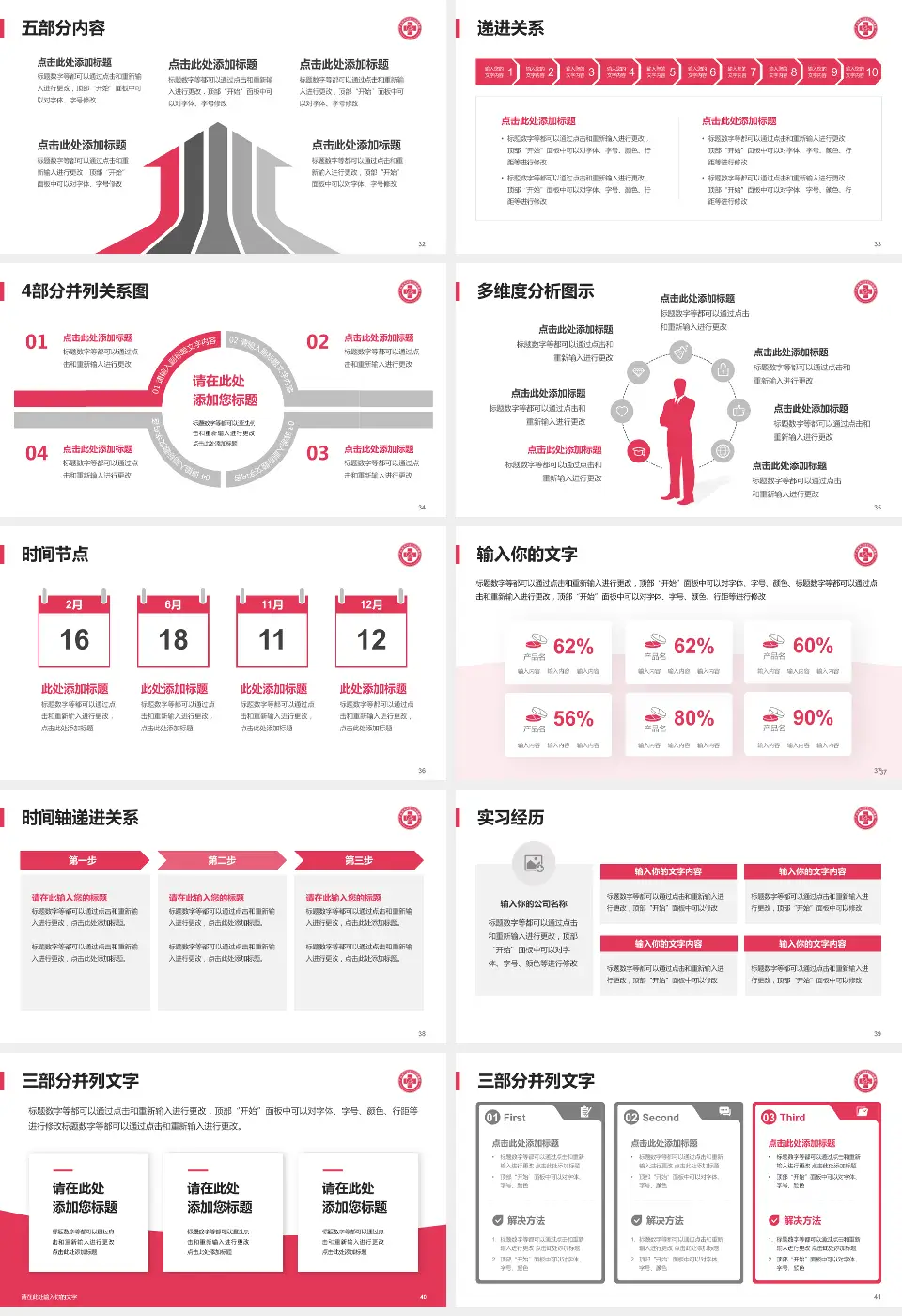 广州市天河区妇幼保健院品管圈PDCA演示专用PPT模板16:9格式幻灯片预览图5