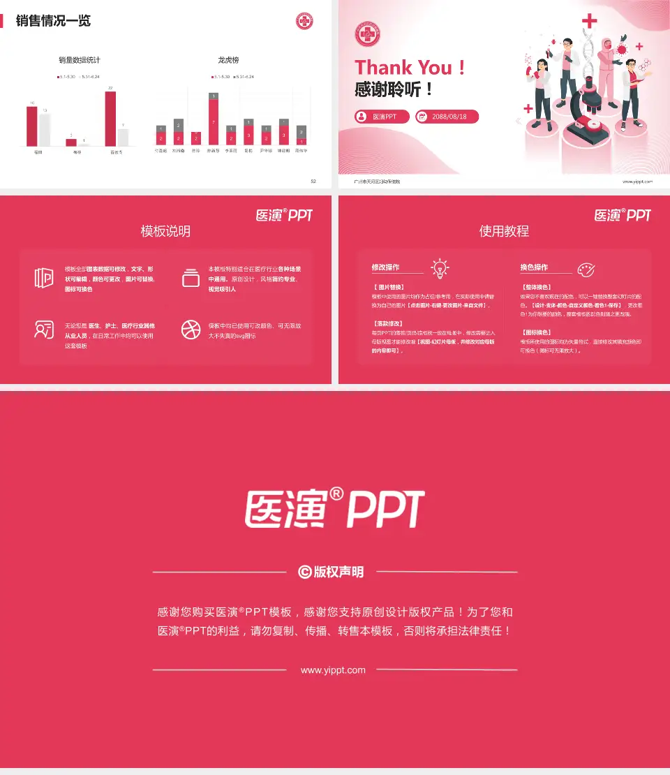 广州市天河区妇幼保健院品管圈PDCA演示专用PPT模板16:9格式幻灯片预览图7