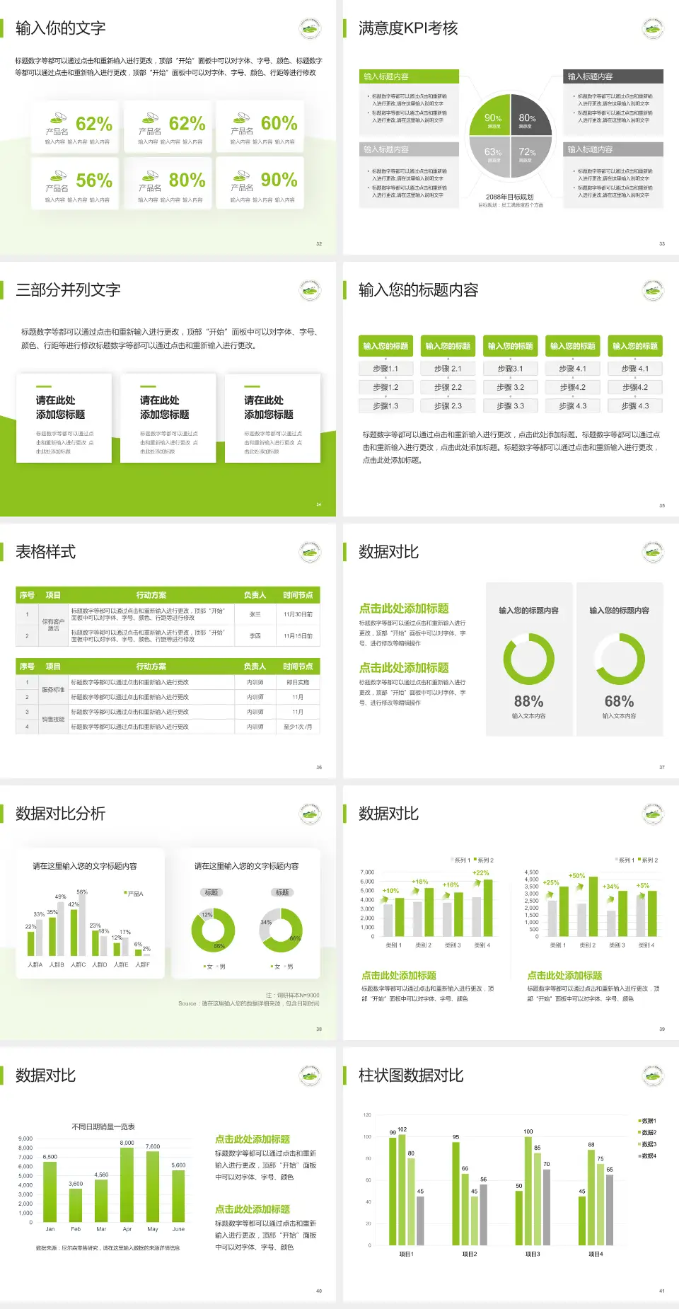 广州市干部和人才健康管理中心科研成果展示PPT模板4:3格式幻灯片预览图5