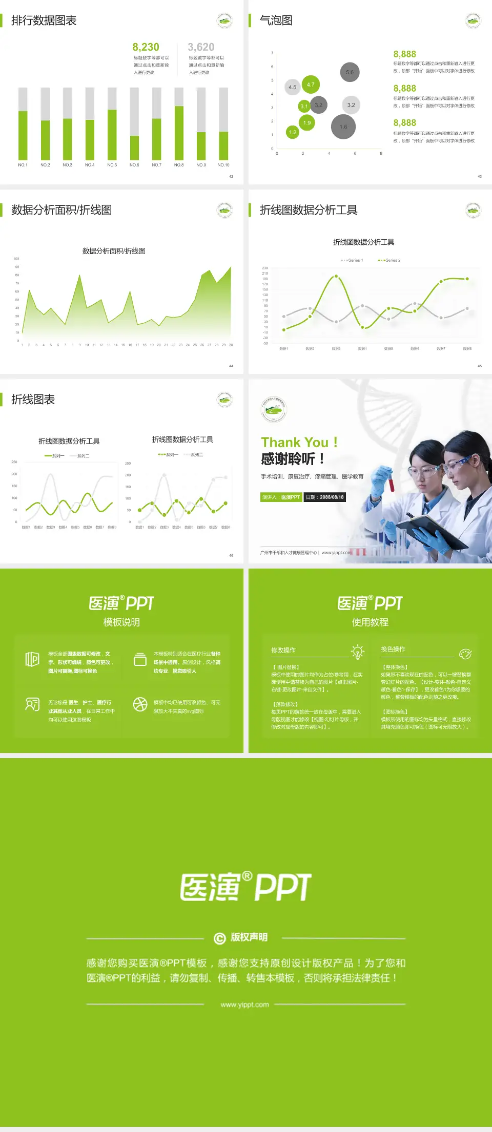 广州市干部和人才健康管理中心科研成果展示PPT模板4:3格式幻灯片预览图6