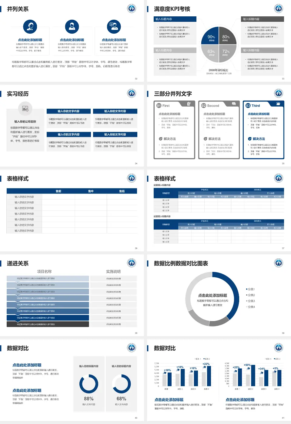 广东省人民医院医院管理报告PPT模板16:9格式幻灯片预览图5