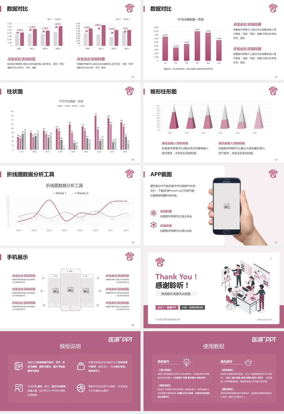 广东省妇幼保健院番禺分院财务与预算报告PPT模板16:9格式幻灯片预览图4