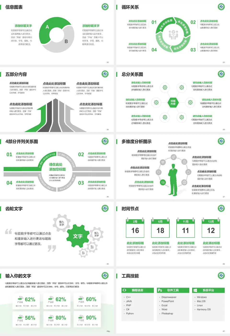 广州市天河区中医医院护理专业职业生涯规划PPT模板16:9格式幻灯片预览图5