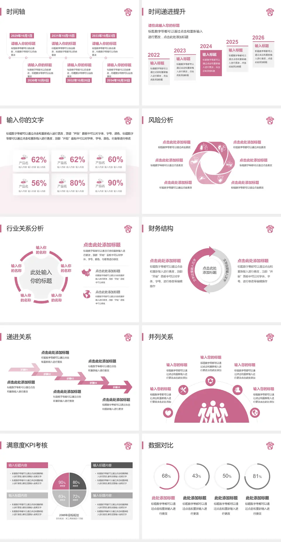 广东省妇幼保健院病例分享与讨论PPT模板4:3格式幻灯片预览图3