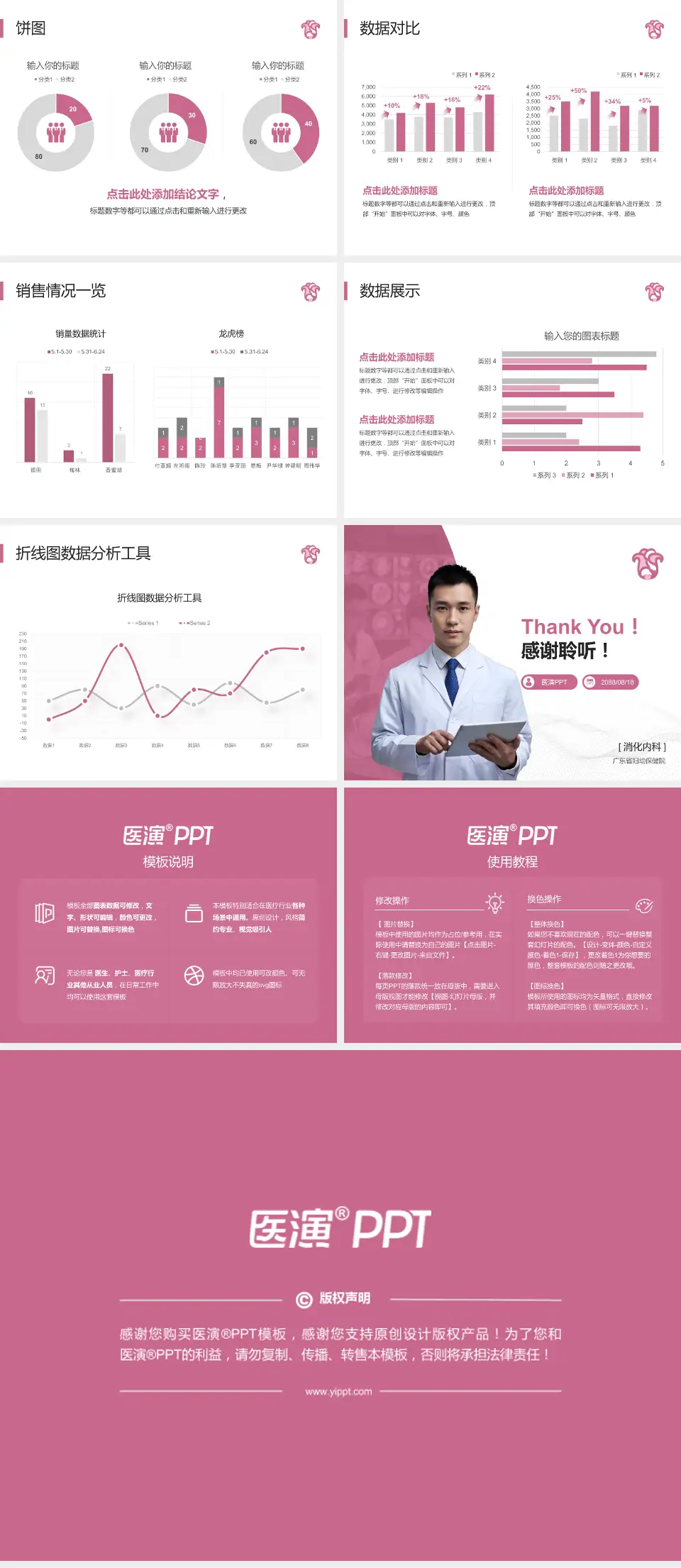 广东省妇幼保健院病例分享与讨论PPT模板4:3格式幻灯片预览图4