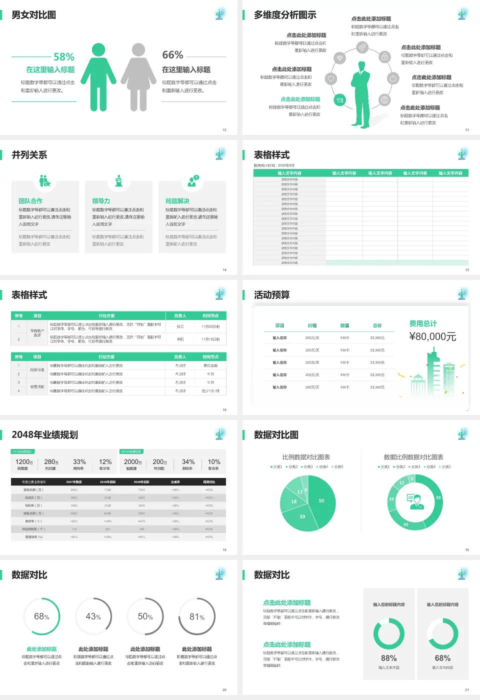广州市从化区中医医院财务与预算报告PPT模板16:9格式幻灯片预览图3