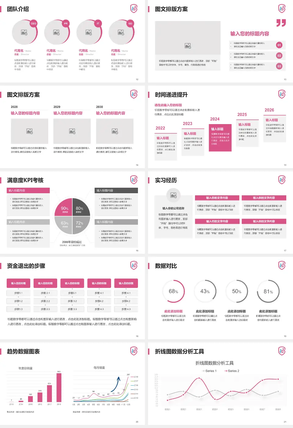 广州市番禺区何贤纪念医院培训与教育PPT模板16:9格式幻灯片预览图3