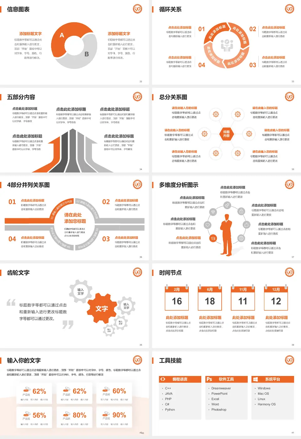 广州医科大学附属第一医院大坦沙院区护理专业职业生涯规划PPT模板16:9格式幻灯片预览图5