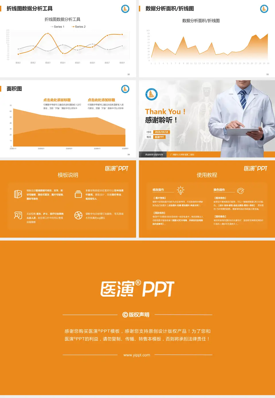 广州医科大学附属第二医院患者教育与指导PPT模板16:9格式幻灯片预览图7