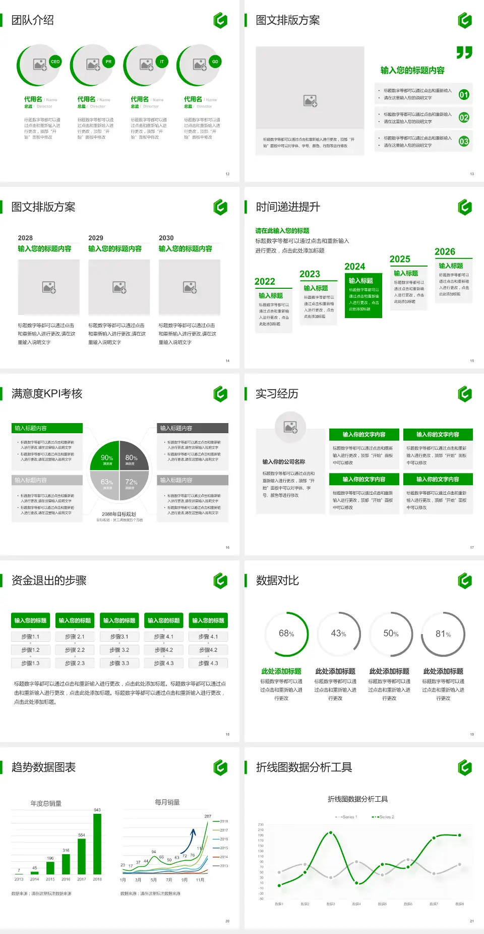 广东省水电医院培训与教育PPT模板4:3格式幻灯片预览图3
