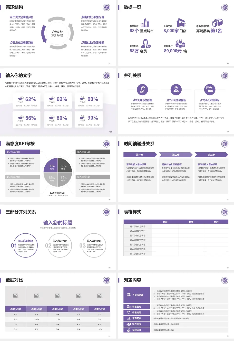 广东药科大学广州复星禅诚医院患者教育与指导PPT模板16:9格式幻灯片预览图5
