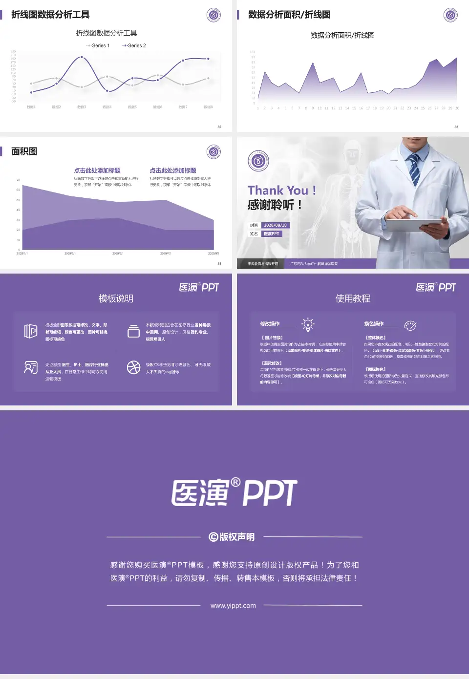 广东药科大学广州复星禅诚医院患者教育与指导PPT模板16:9格式幻灯片预览图7