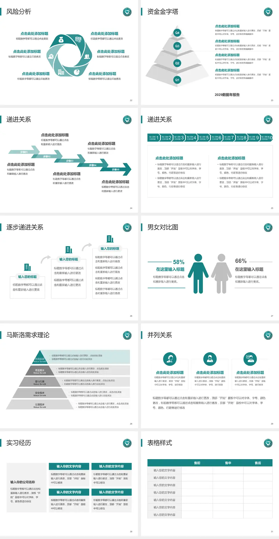 广东省第二人民医院项目申请与汇报PPT模板4:3格式幻灯片预览图4