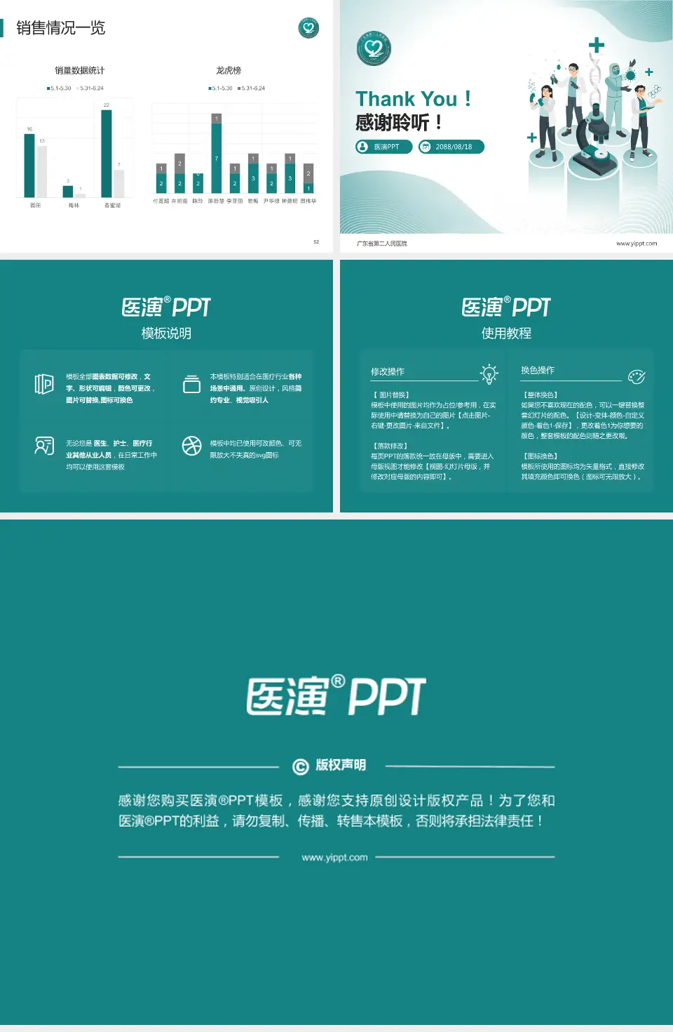 广东省第二人民医院品管圈PDCA演示专用PPT模板4:3格式幻灯片预览图7