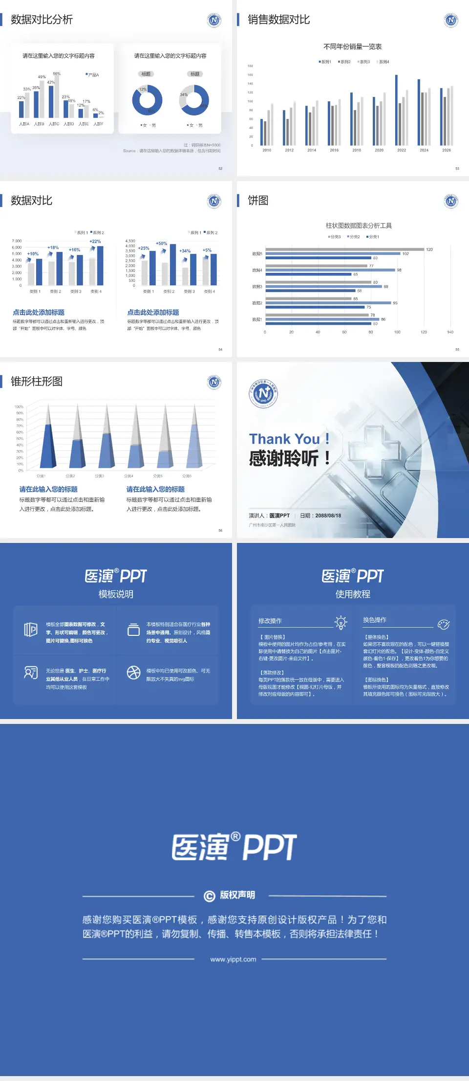 广州市南沙区第一人民医院医疗行业比赛专用PPT模板4:3格式幻灯片预览图7