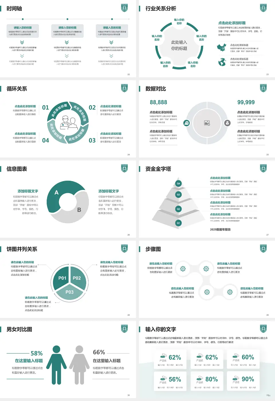 南方科技大学第三附属医院医院管理报告PPT模板16:9格式幻灯片预览图4