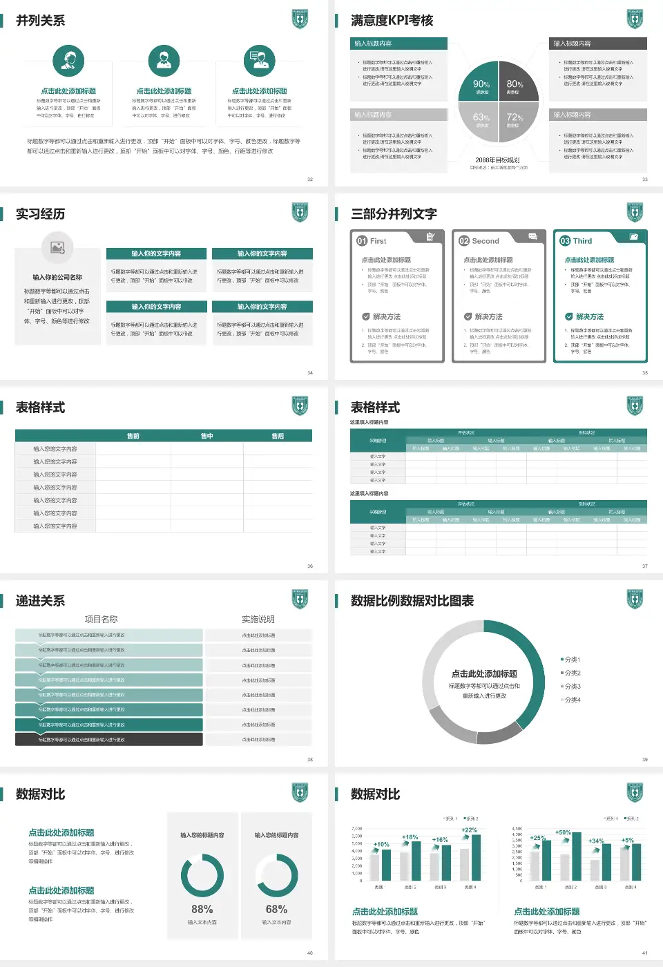 南方科技大学第三附属医院医院管理报告PPT模板16:9格式幻灯片预览图5