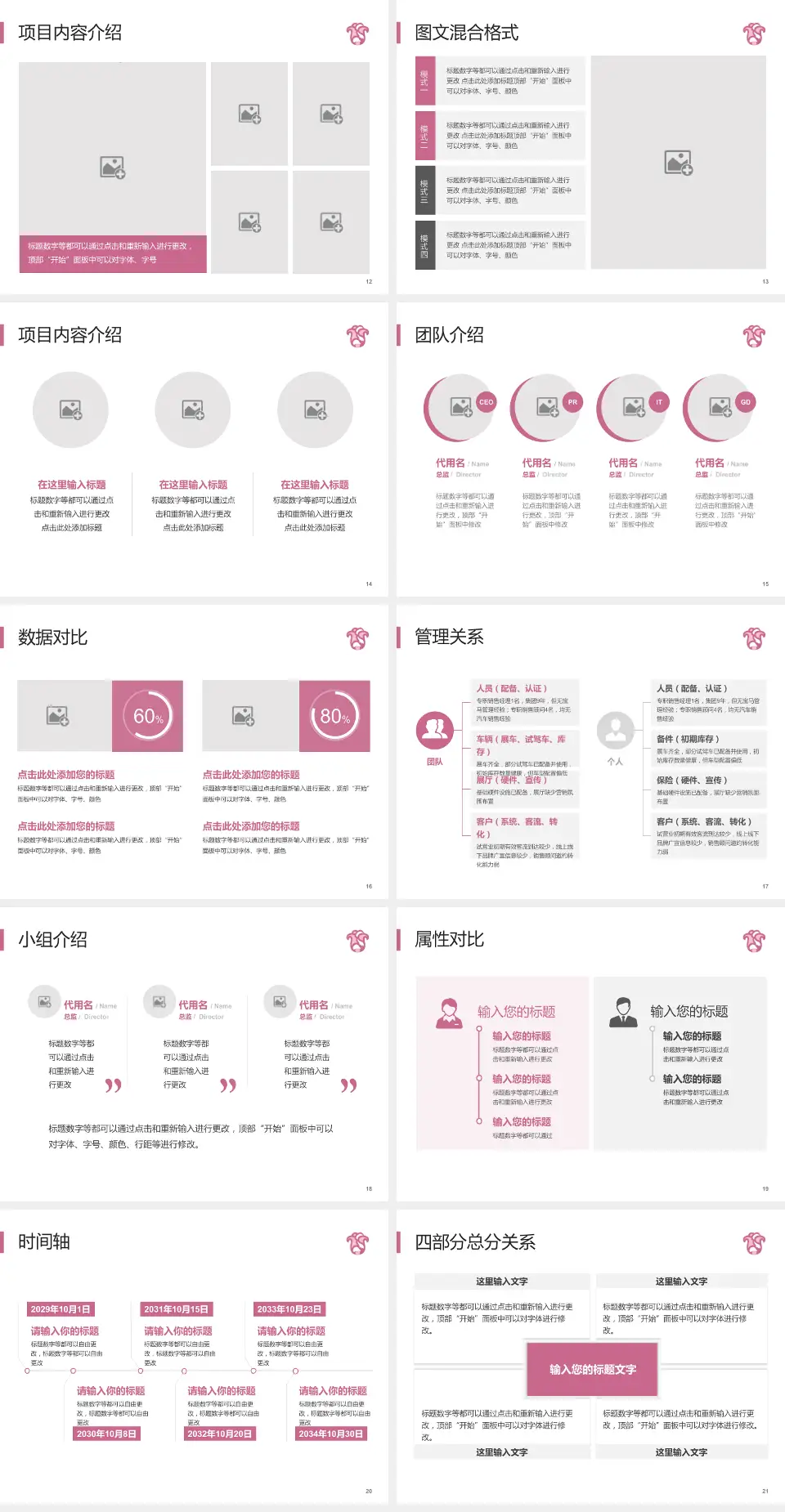 广东省妇幼保健院科室介绍与推广PPT模板4:3格式幻灯片预览图3