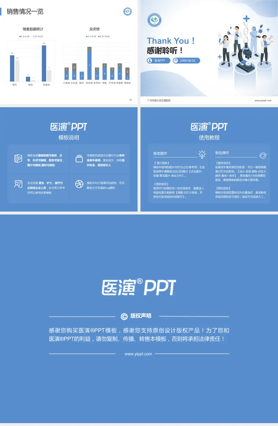 广州市南沙区东涌医院品管圈PDCA演示专用PPT模板4:3格式幻灯片预览图7