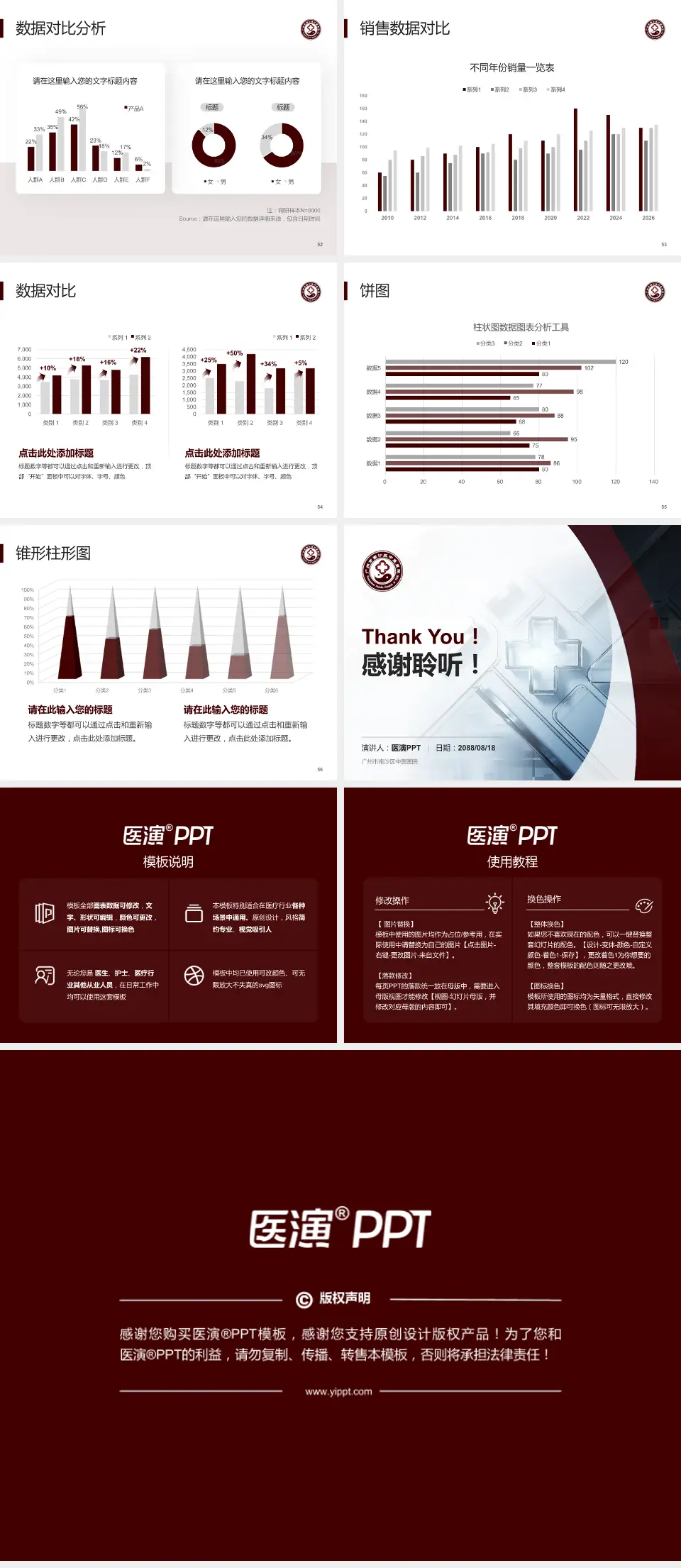 广州市南沙区中医医院医疗行业比赛专用PPT模板4:3格式幻灯片预览图7