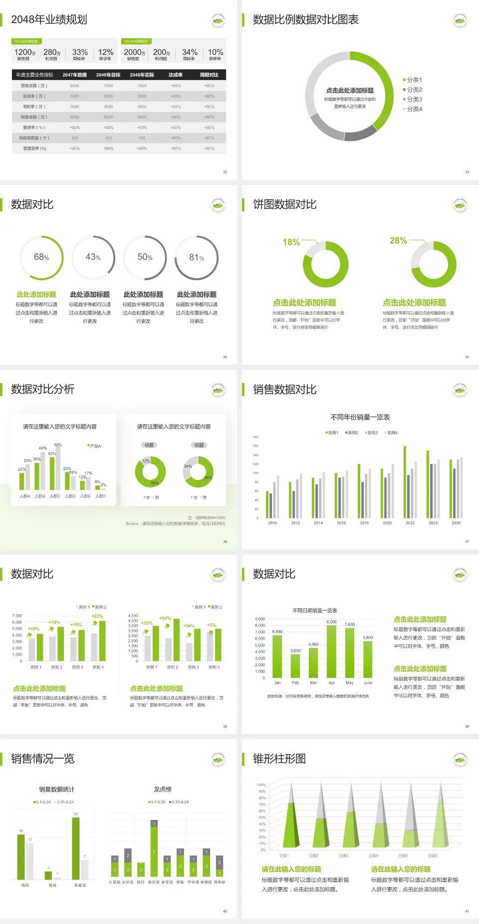 广州市干部和人才健康管理中心科室介绍与推广PPT模板4:3格式幻灯片预览图5