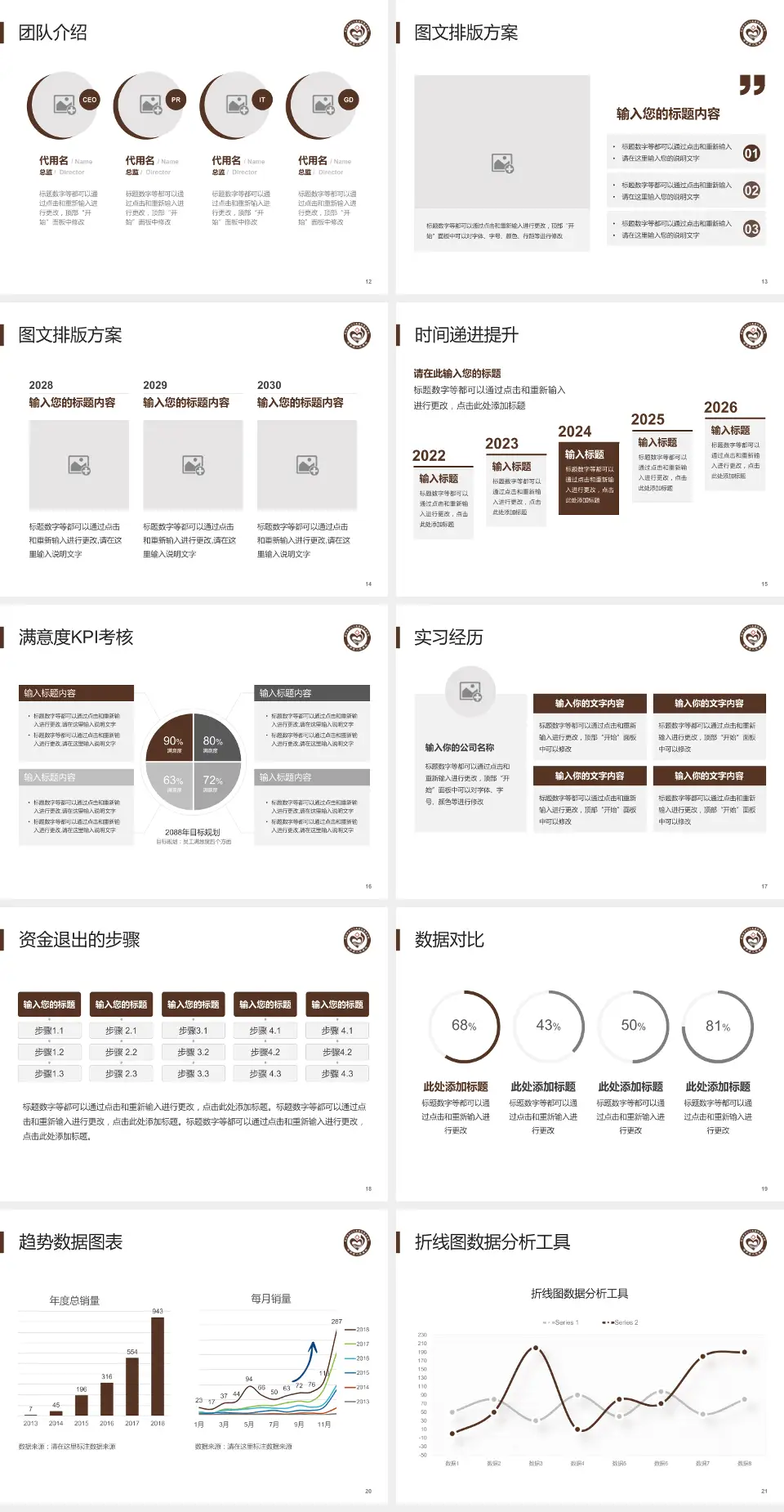 博罗县人民医院培训与教育PPT模板4:3格式幻灯片预览图3