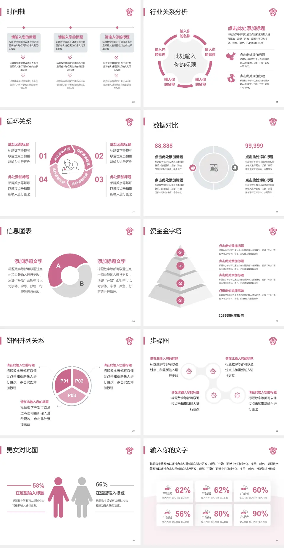 广东省妇幼保健院医院管理报告PPT模板4:3格式幻灯片预览图4