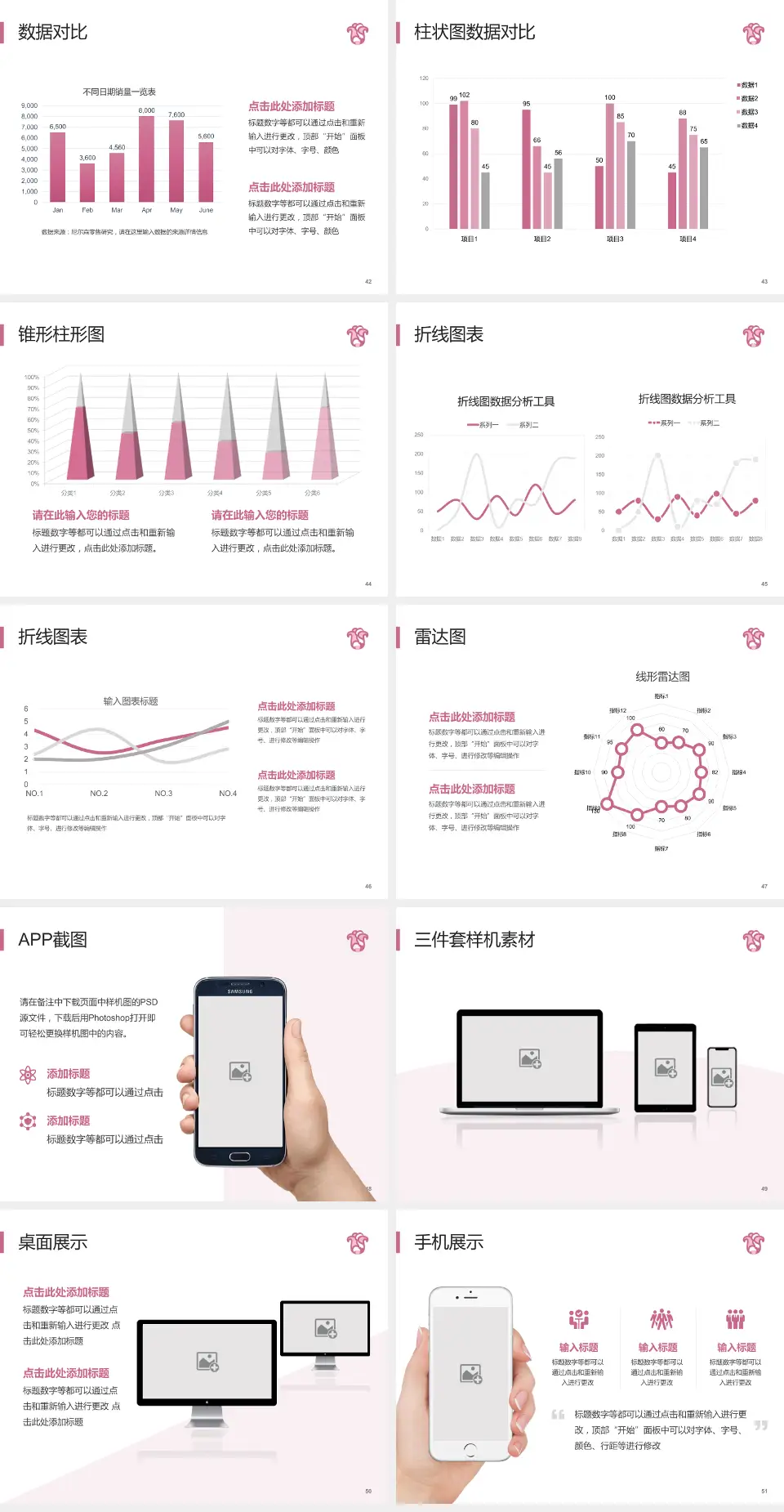 广东省妇幼保健院医院管理报告PPT模板4:3格式幻灯片预览图6