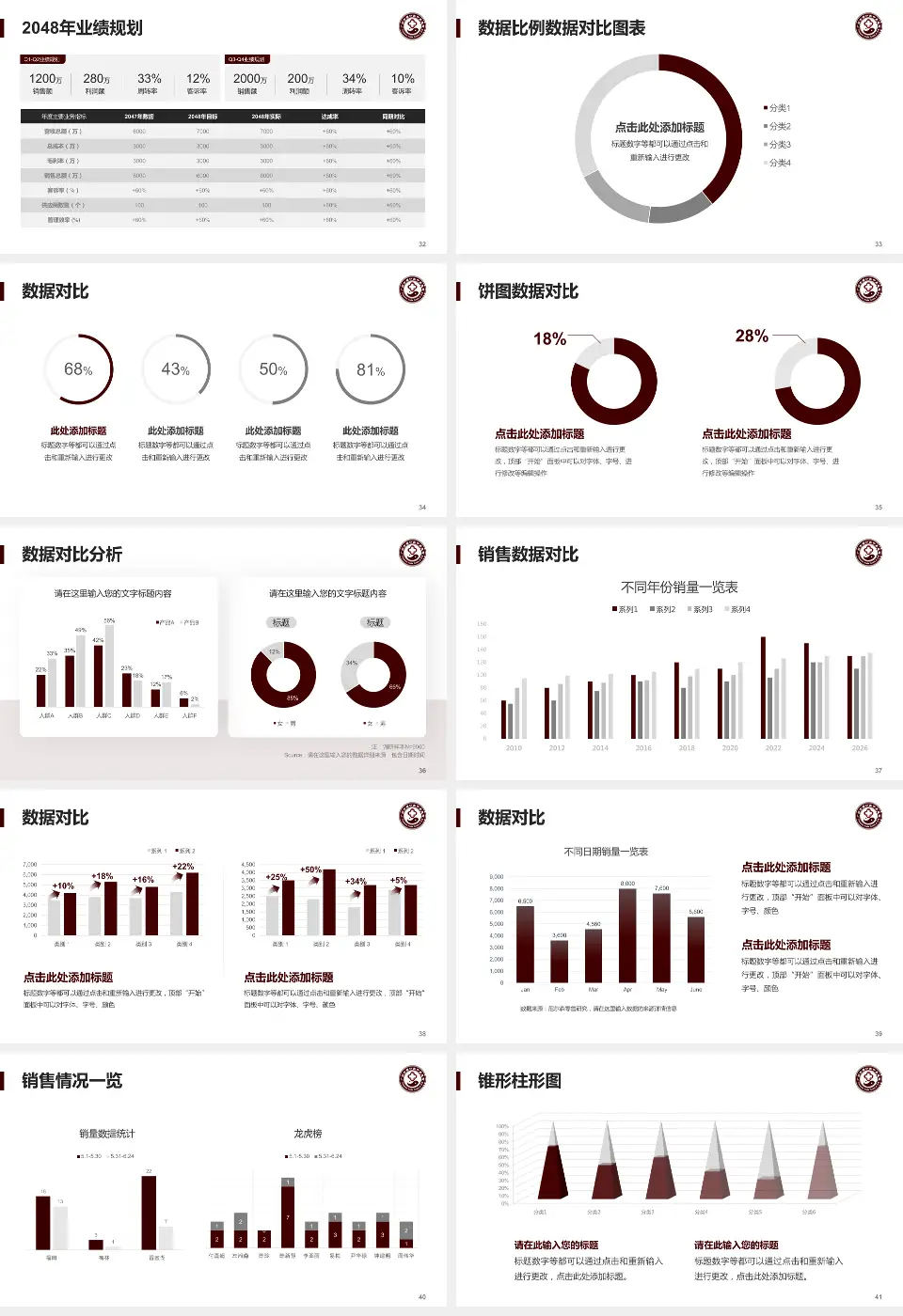 广州市南沙区中医医院科室介绍与推广PPT模板16:9格式幻灯片预览图5