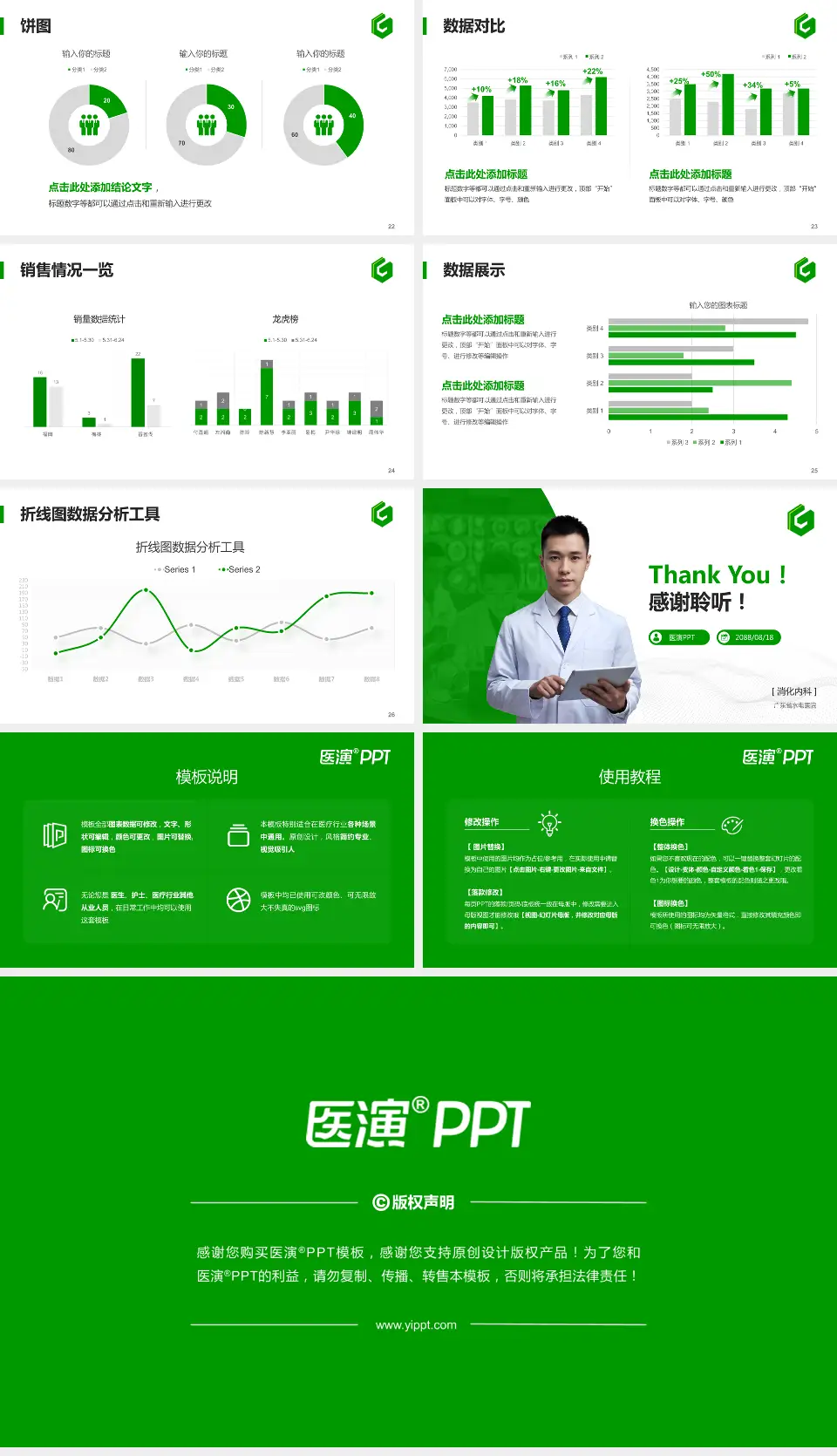 广东省水电医院病例分享与讨论PPT模板16:9格式幻灯片预览图4