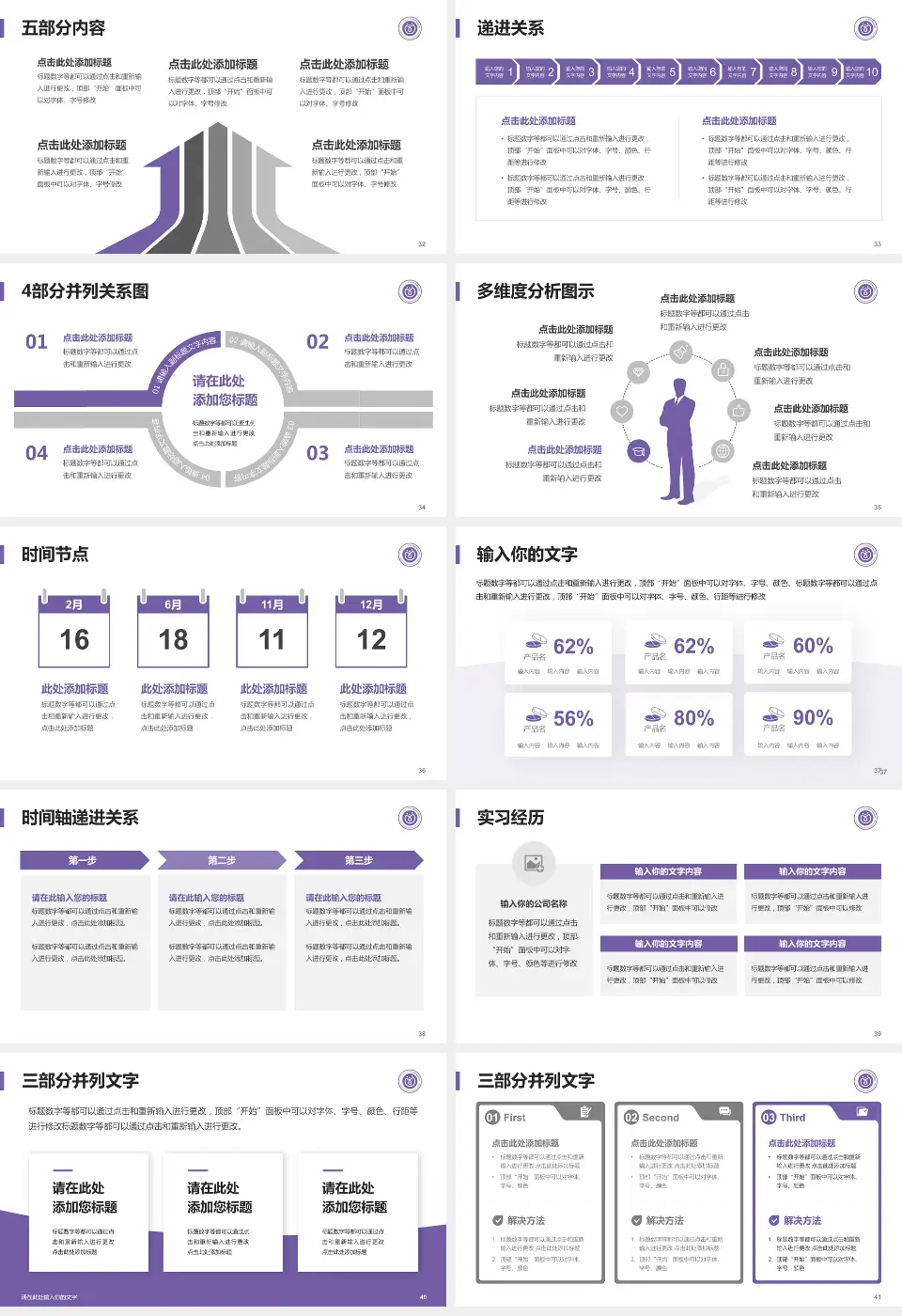 广东药科大学广州复星禅诚医院品管圈PDCA演示专用PPT模板16:9格式幻灯片预览图5