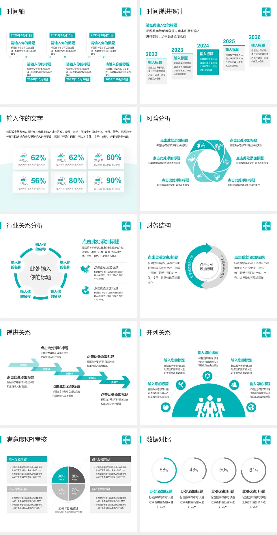 广东祈福医院病例分享与讨论PPT模板4:3格式幻灯片预览图3