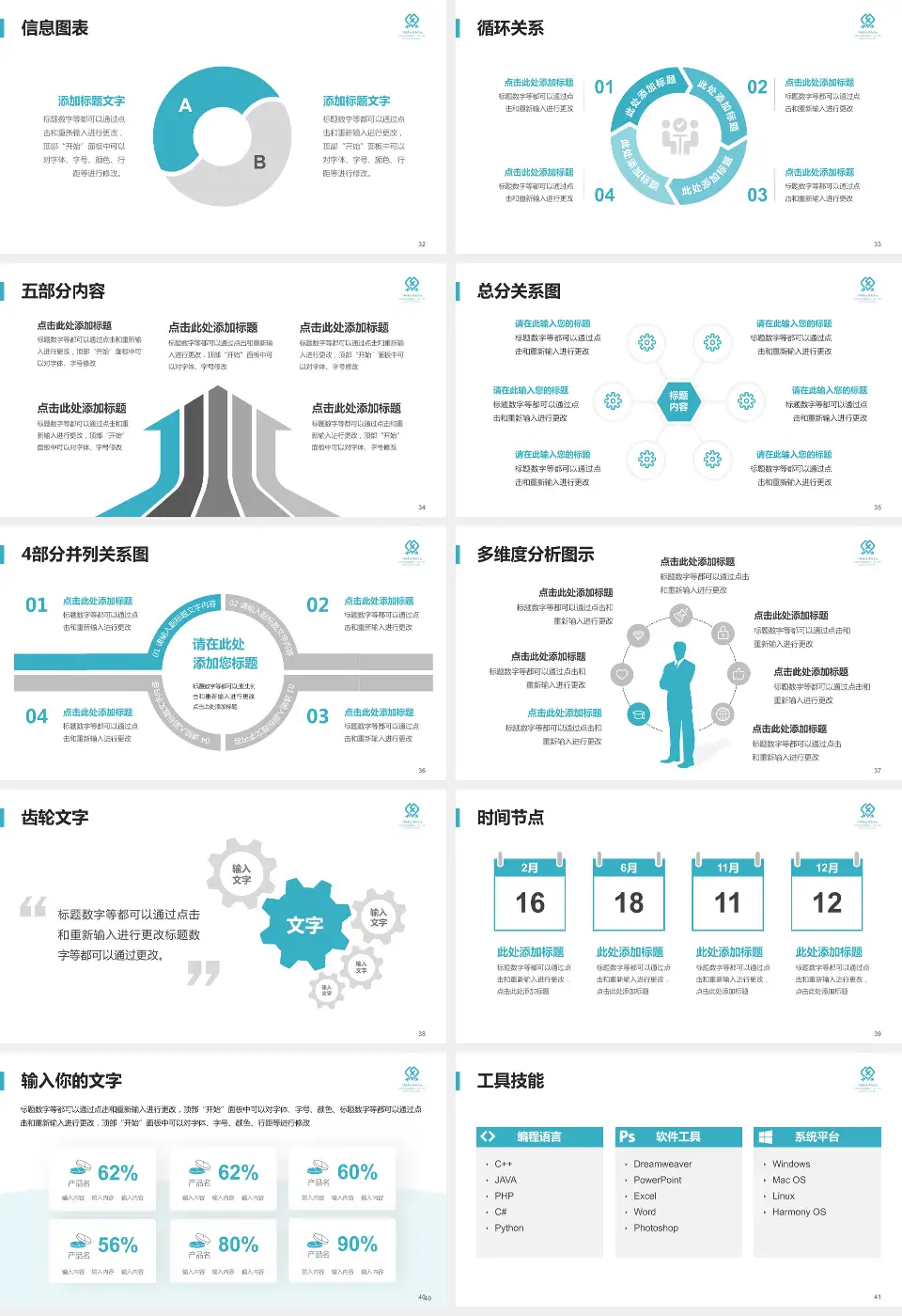 广州复大肿瘤医院护理专业职业生涯规划PPT模板16:9格式幻灯片预览图5