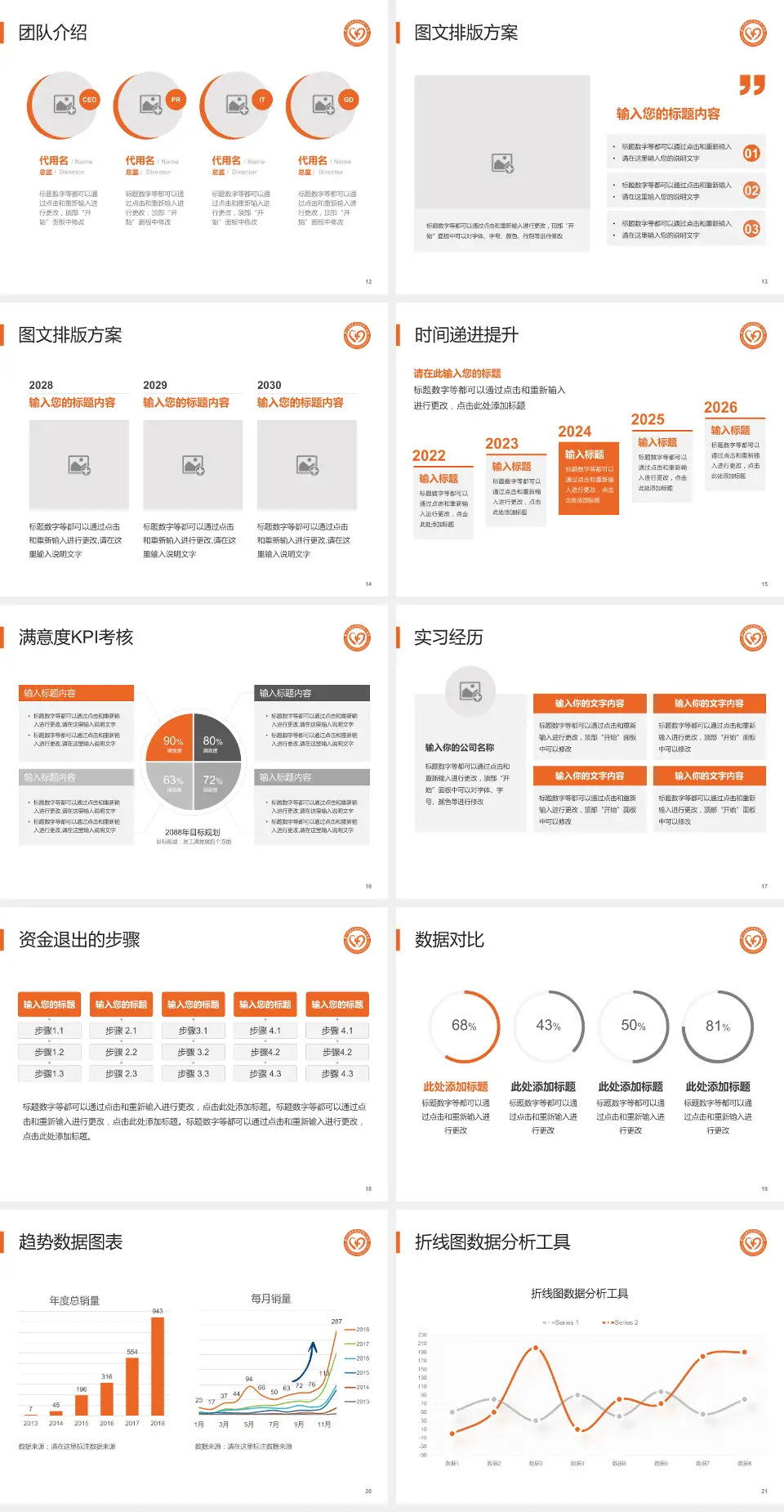 广州医科大学附属第一医院（海印分院）培训与教育PPT模板4:3格式幻灯片预览图3