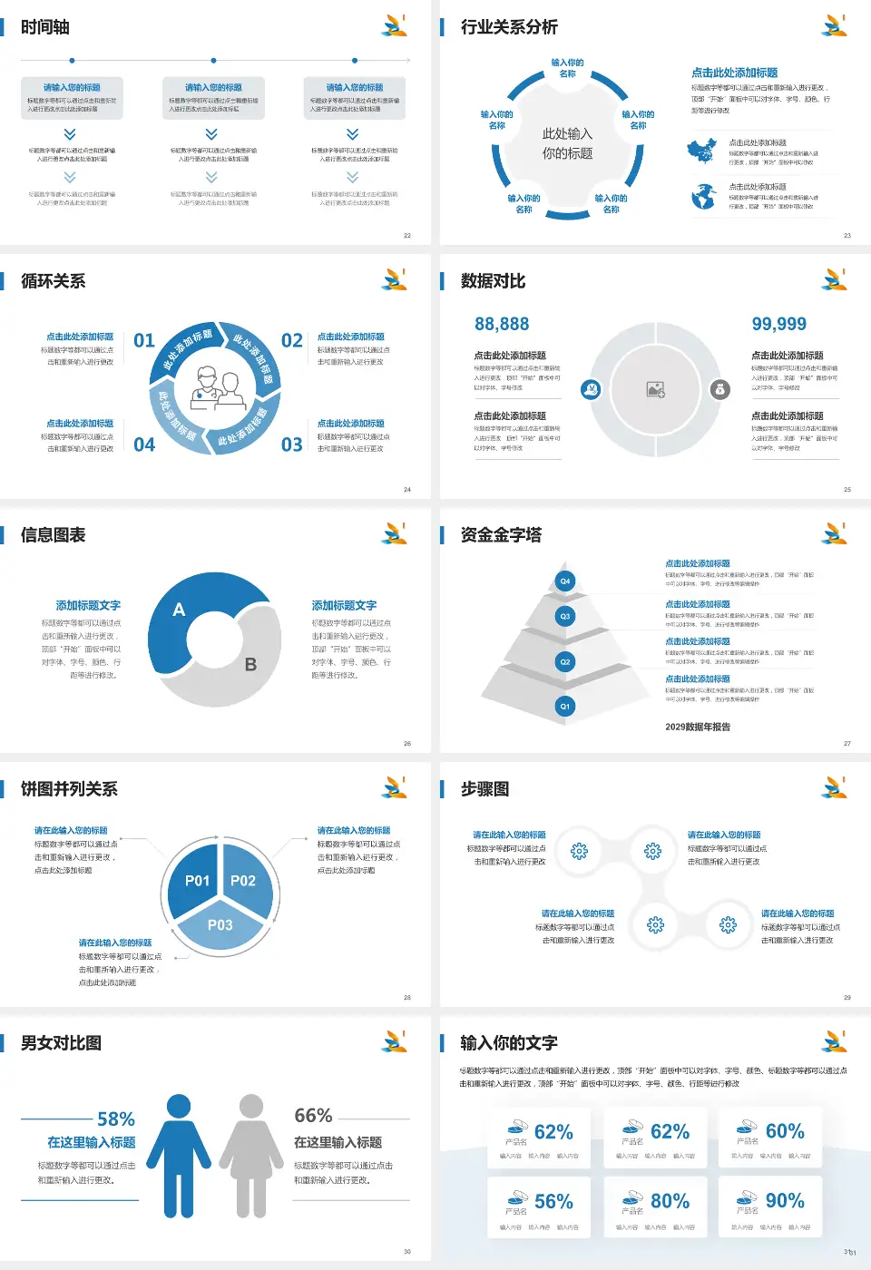 广州医科大学附属第五医院医院管理报告PPT模板16:9格式幻灯片预览图4