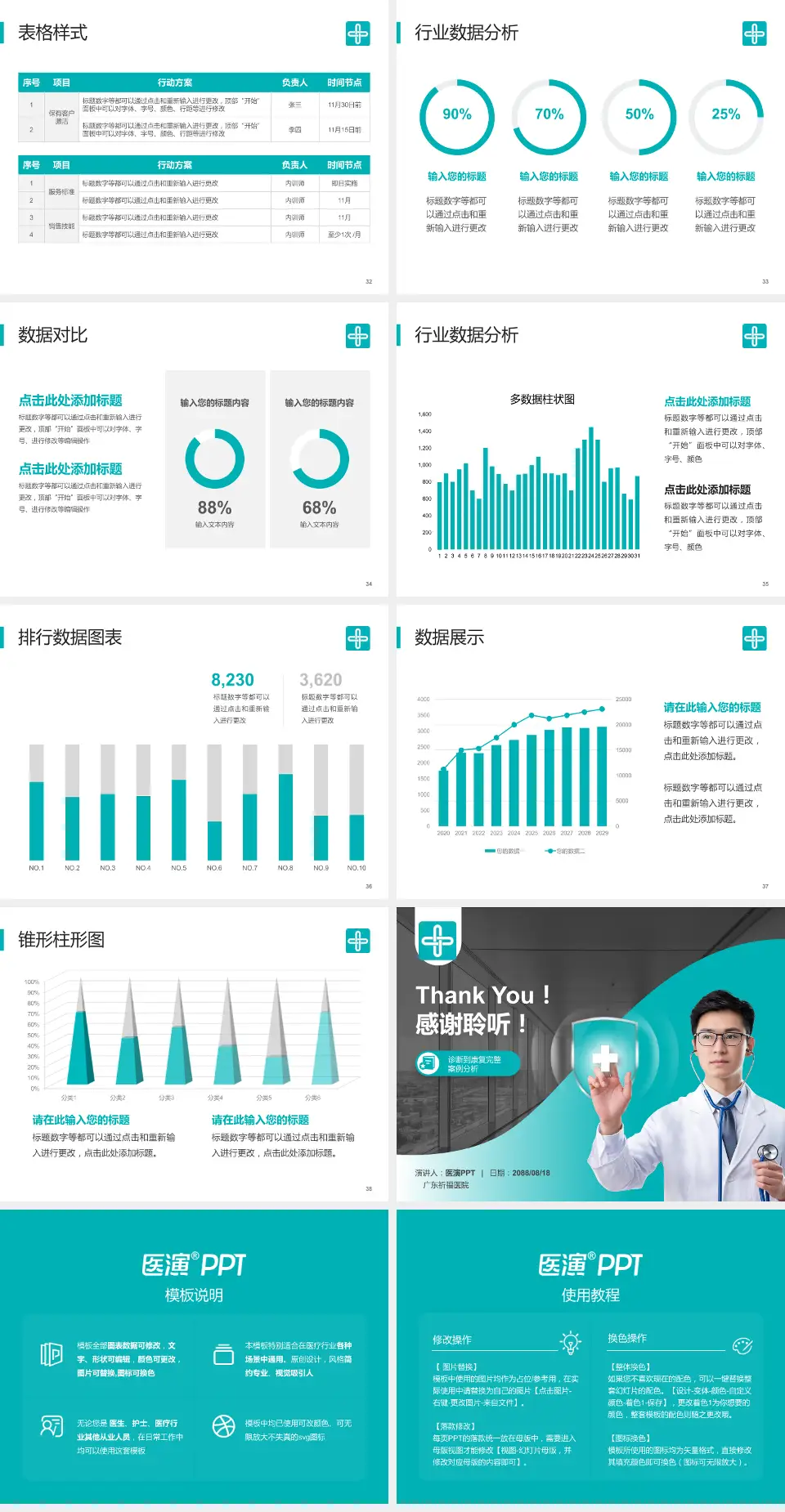 广东祈福医院医疗知识普及PPT模板4:3格式幻灯片预览图5