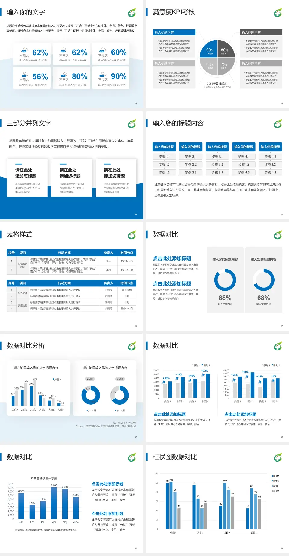 广东省第一荣军优抚医院科研成果展示PPT模板4:3格式幻灯片预览图5