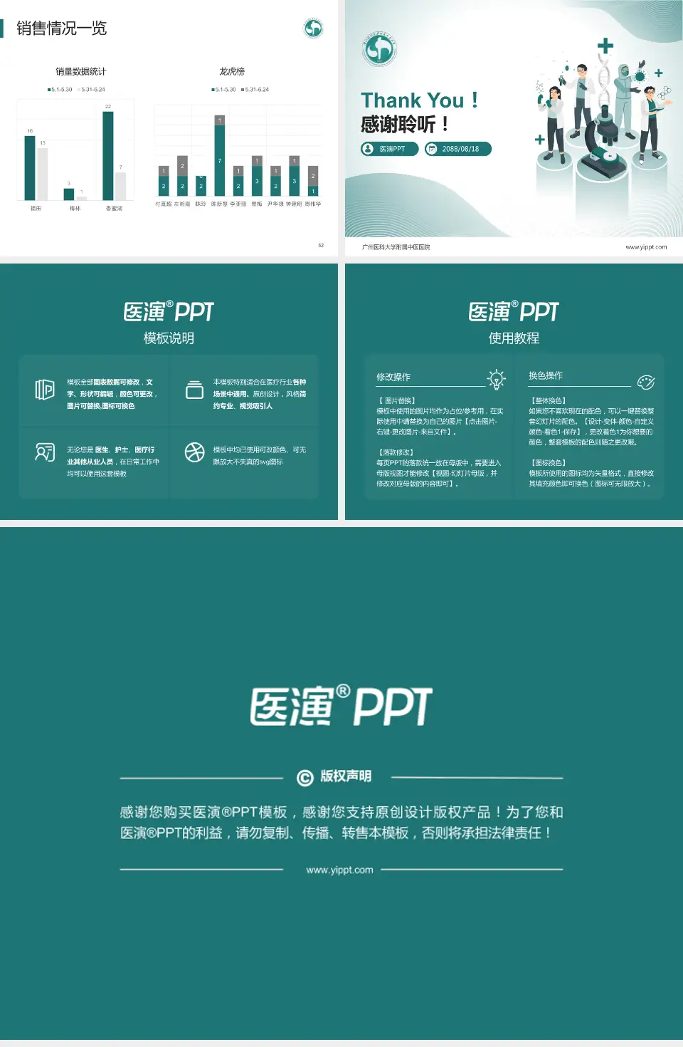 广州医科大学附属中医医院品管圈PDCA演示专用PPT模板4:3格式幻灯片预览图7