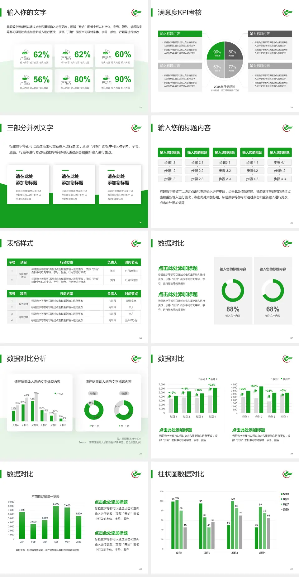 广东省中医院大学城分院科研成果展示PPT模板4:3格式幻灯片预览图5