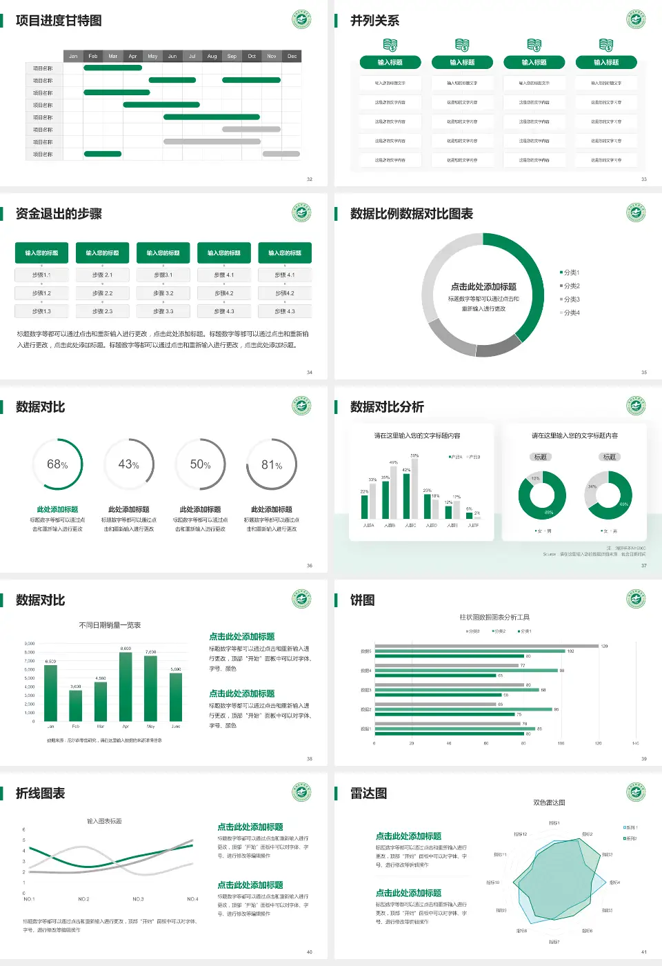增城市新塘医院项目申请与汇报PPT模板16:9格式幻灯片预览图5