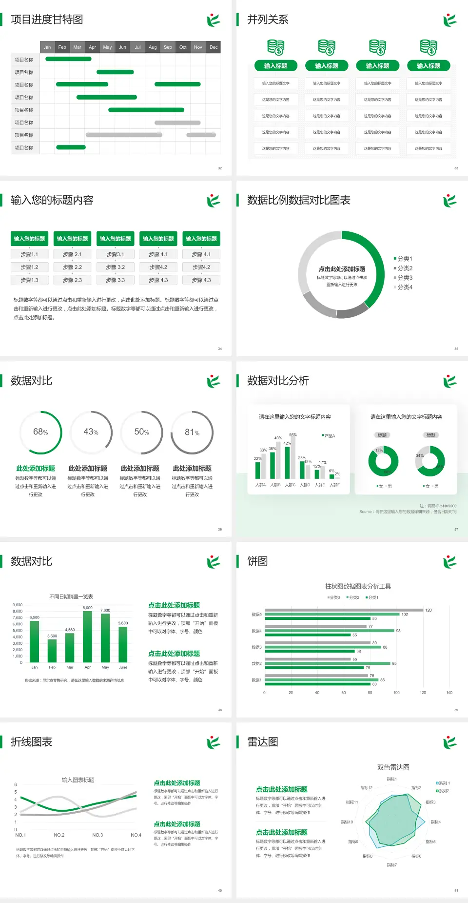 广东省残疾人康复中心项目申请与汇报PPT模板4:3格式幻灯片预览图5