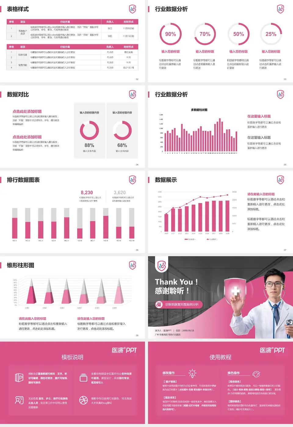 广州市番禺区何贤纪念医院医疗知识普及PPT模板16:9格式幻灯片预览图5