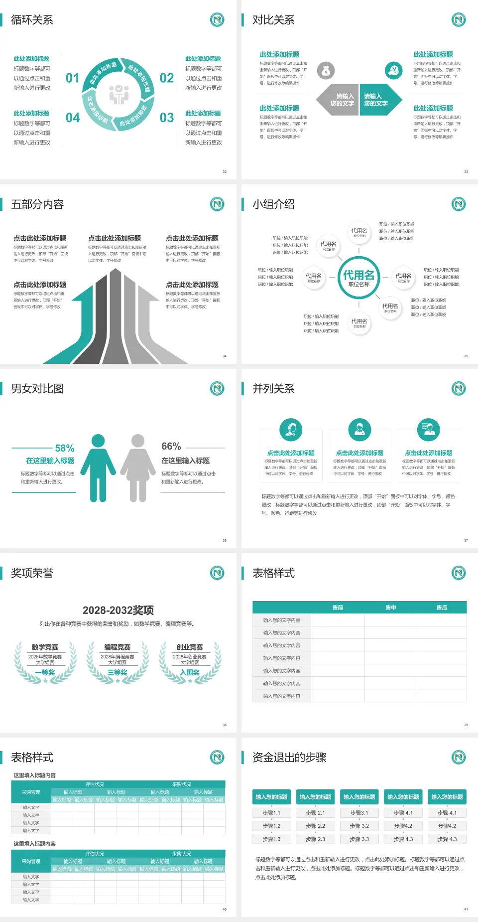 广州市南沙区人民医院医院简介/日常通用PPT模板4:3格式幻灯片预览图5