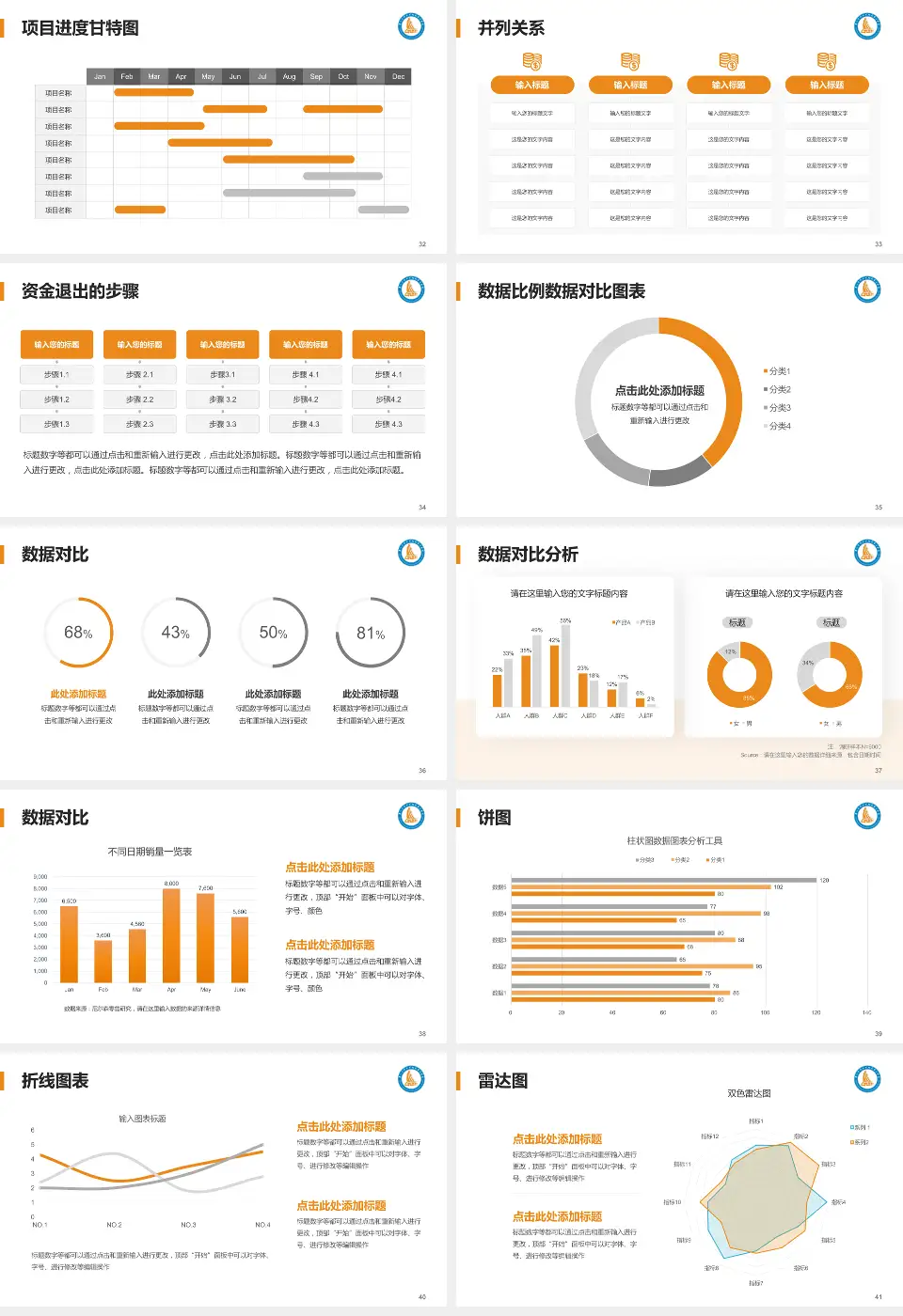 广州医科大学附属第二医院项目申请与汇报PPT模板16:9格式幻灯片预览图5
