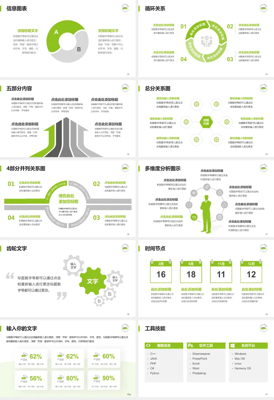 广州市干部和人才健康管理中心护理专业职业生涯规划PPT模板16:9格式幻灯片预览图5