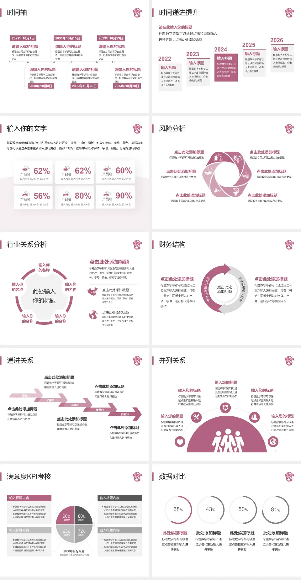 广东省妇幼保健院番禺分院病例分享与讨论PPT模板4:3格式幻灯片预览图3