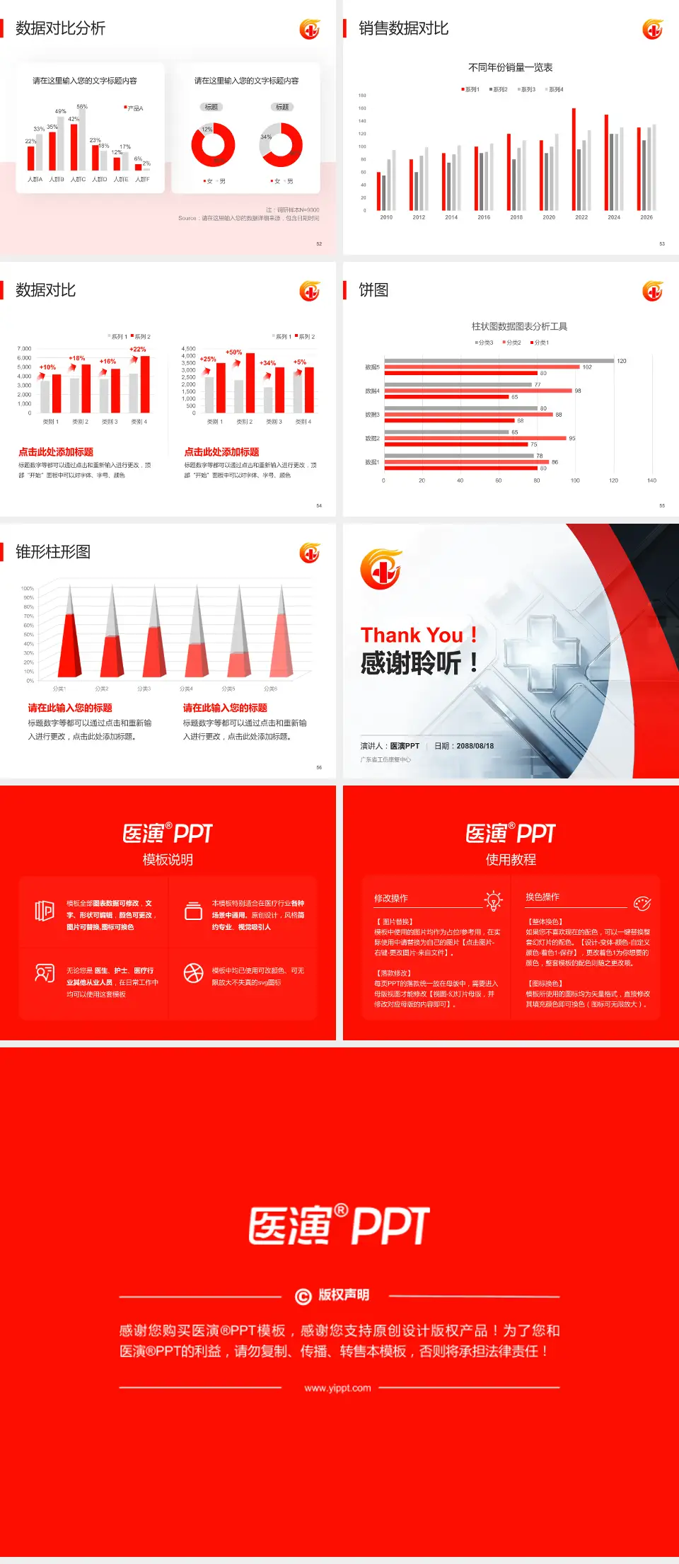 广东省工伤康复中心医疗行业比赛专用PPT模板4:3格式幻灯片预览图7