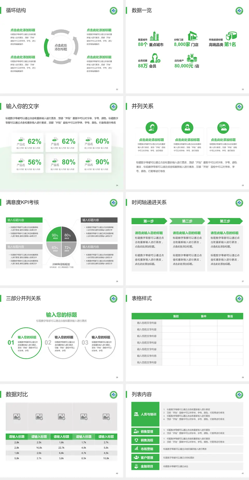 广州市天河区中医医院患者教育与指导PPT模板4:3格式幻灯片预览图5